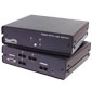 Switch Box, Data Switch