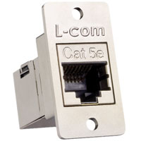 Category 5E Shielded RJ45 (8x8) Deluxe Panel Coupler Kit