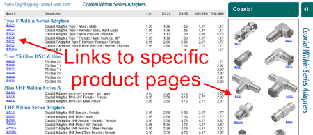 Catalog Page Downloads Image