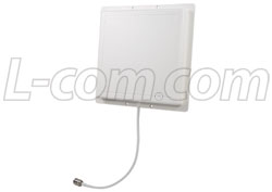 1.2 GHz Products