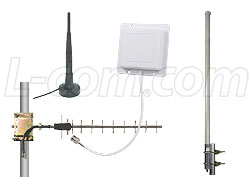 1.9 GHz Products