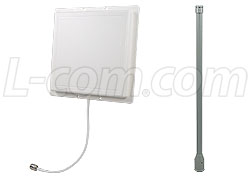 2.6 GHz Products