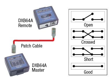 network cable testing