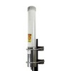 Picture for category PRO-Series 5 GHz Omni Antennas