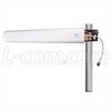 Picture for category Y Series 5 GHz Yagi Antennas