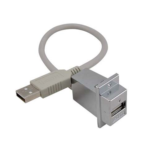 USB Surge Protector, Type A / Type A Panel Mount Style with Pigtail