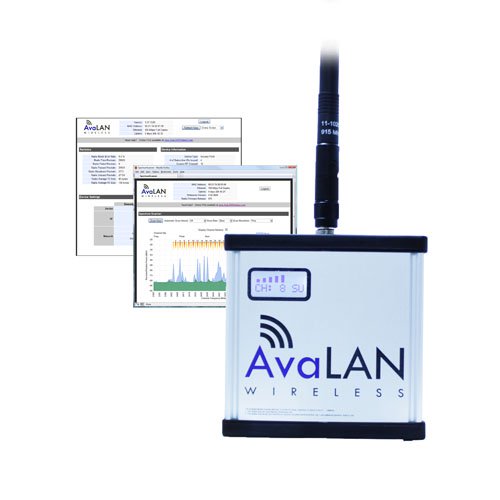 2.4 GHz Indoor Wireless Radio AVLAW2400ITR