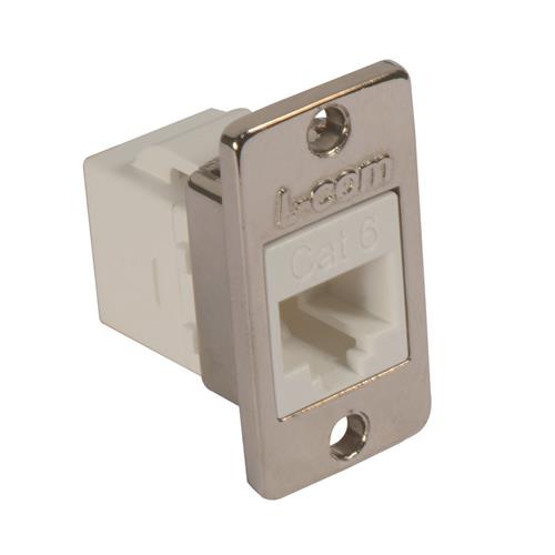 Picture of Cat6 RJ45 Mini Coupler Unshielded RJ45 (8x8) Panel Mount Style