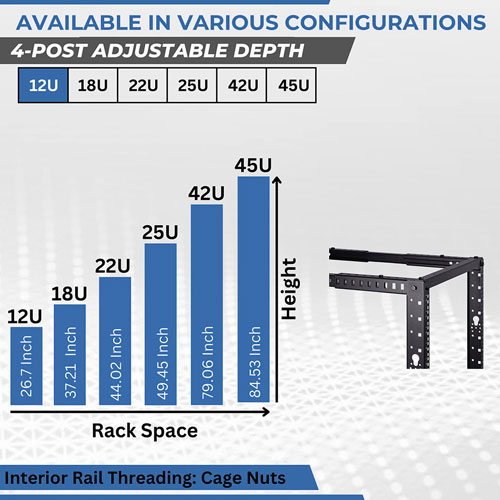 Meta Open Rack Depth 12U Adjustable Depth 4-Post Open Frame Rack with Casters