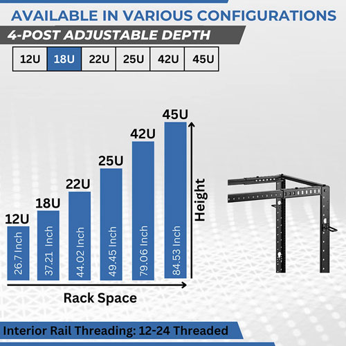 18U 4-Post Open Frame Server Rack, Adjustable Depth with Casters (12-24 ...