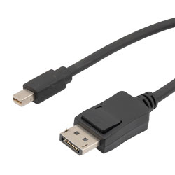 DisplayPort Questions Explained – Cable FAQ Guide