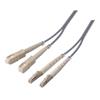 Picture of OM1 62.5/125, Multimode Fiber Cable, Dual SC / Dual LC, 2.0m