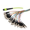 Picture of MPO w/ pins to ST Fan-out, 24 fiber round,OM5 50/125um Multimode, OFNR Jacket, Lime Green, 10 meter