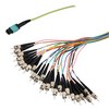 Picture of MPO w/ pins to ST Fan-out, 24 fiber round,OM5 50/125um Multimode, LSZH Jacket, Lime Green, 1 meter