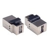 Picture of Shielded USB Keystone Style Coupler (A Female /A Female)