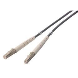What is Duplex Fiber?