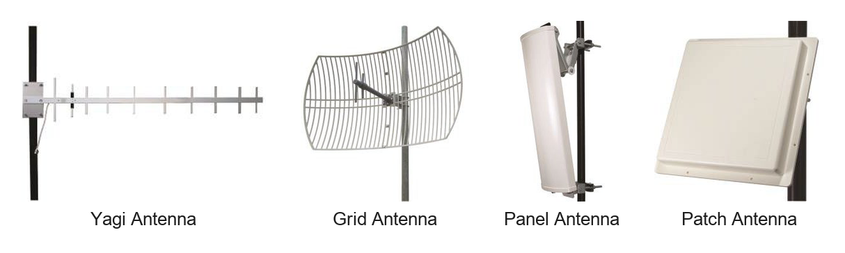 Yagi Antenna, Grid Antenna, Panel Antenna, and Patch Antenna
