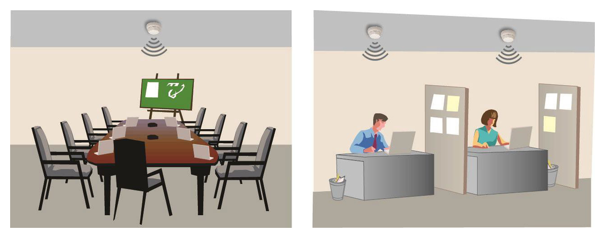 Ceiling-mounted omni directional antennas providing coverage in an office