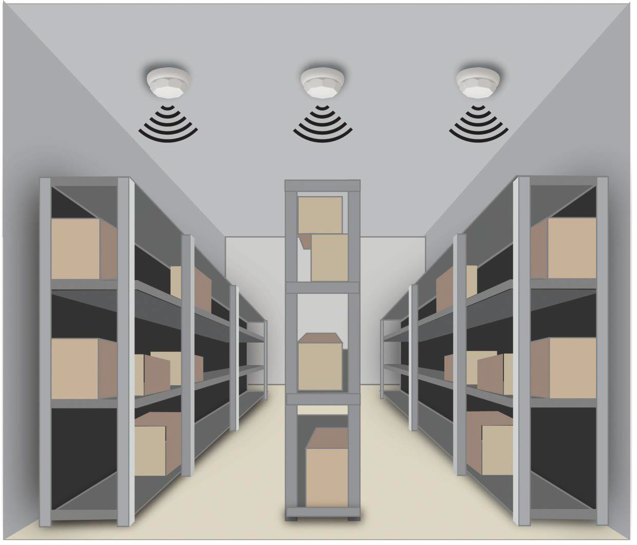 Ceiling-mounted omni antennas covering warehouse aisles