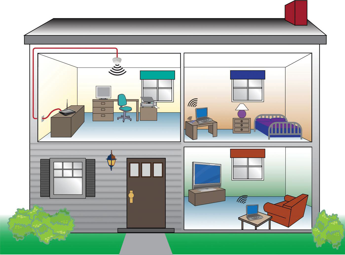 Centrally located omni antenna providing whole-home WiFi coverage