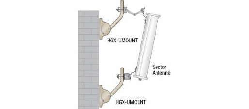 Sector antenna mounted to the side of a building with two HGX-UMOUNT brackets